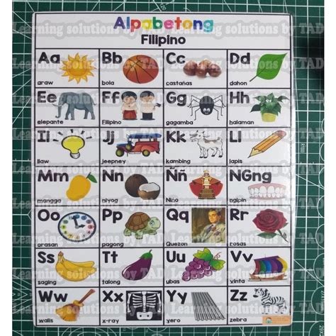 Alpabetong Filipino Laminated Chart Shopee Philippine