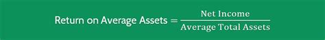 Finally, increasing financial leverage means that the firm uses more debt financing relative to equity financing. Return On Average Assets Ratio | Formula | Calculator ...