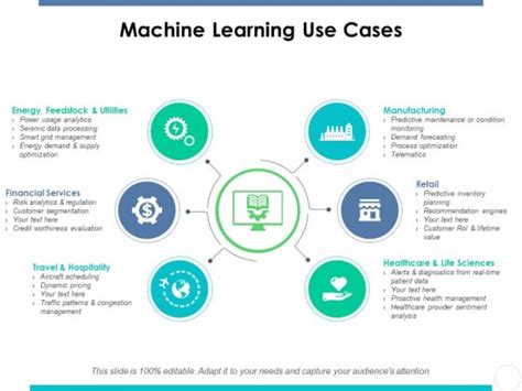 Machine Learning Use Cases Ppt Powerpoint Presentation Infographic
