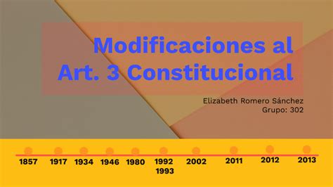Linea De Tiempo De Las Modificaciones Al Art 3 Constitucional By