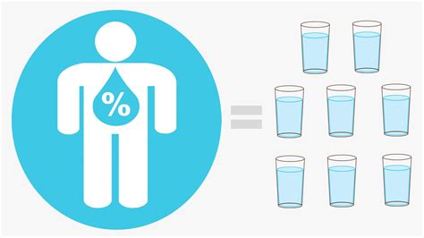 I have been increasing my daily water intake. How Much Water Should You Drink (and How Much Is Too Much ...