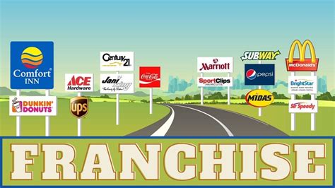 What Is Franchising Definition How It Works Types And Benefits