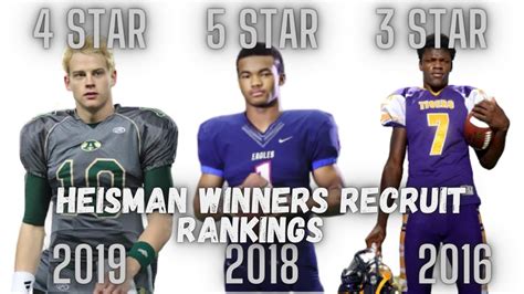 The College Football Recruiting Ranking Of The Past 10 Heisman Trophy