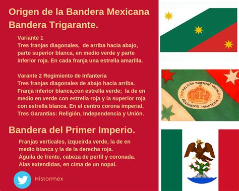 Histormex Bandera De México Historia