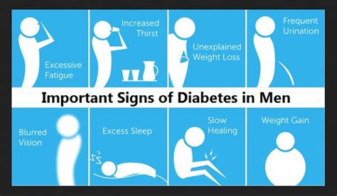 The Early Important Signs Of Diabetes In Men