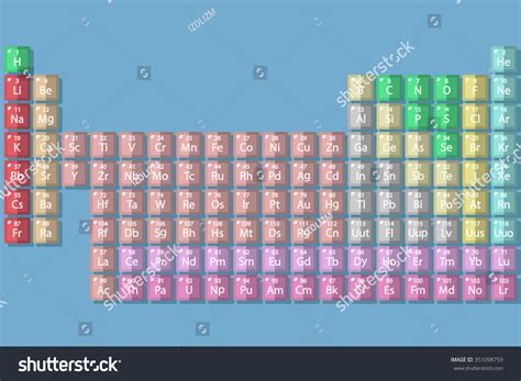 Flat Design Periodic Table Chemical Elements Stock Vector Royalty Free