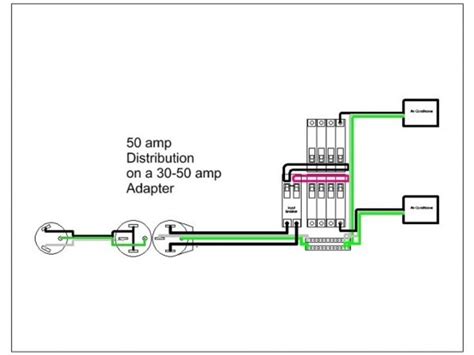 30 Amp Rv Plug Diagram
