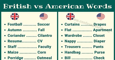 British Vs American Words Confused Words