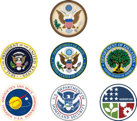 Seals Of Us Federal Government Department Of Homeland Security