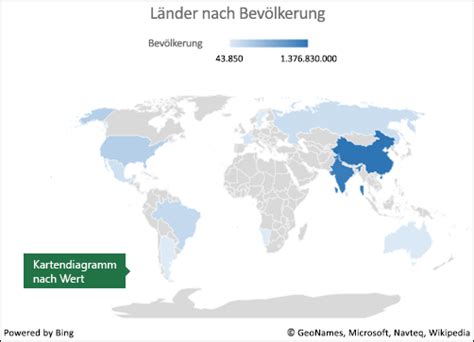 Wie sie excel ergebnisse und zielwerte in einem diagramm darstellen. Angebot Nachfrage Diagramm Erstellen Excel