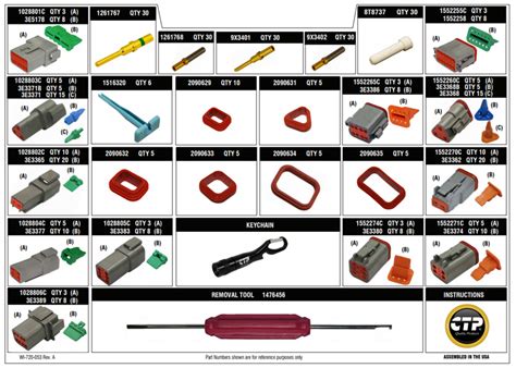 Caterpillar Connector Kit 1753700