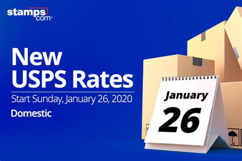 So to calculate postage rates of pos laju is pretty easy! USPS Announces 2020 Postage Rate Increase - 24/7 Customs ...