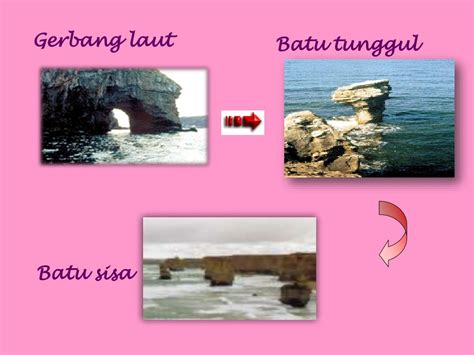 Relief daratan dan relief dasar laut. PPT - BAB 1 BENTUK MUKA BUMI PowerPoint Presentation, free ...