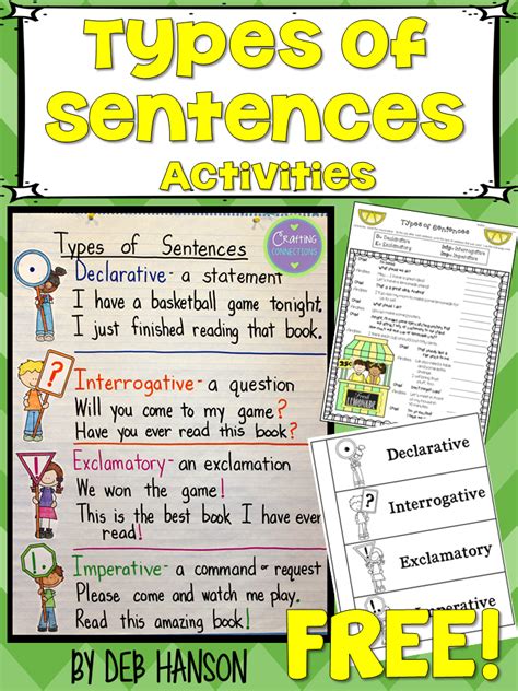 Crafting Connections Types Of Sentences An Anchor Chart And Free Resources