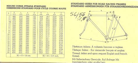 Do Vintage Bikes Use The Same Sizing Guide As Modern Road Bikes Or
