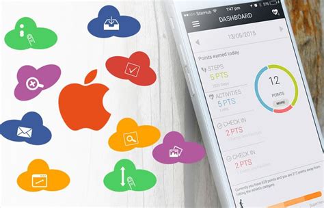 A To Z Of Getting Started With Ios Application Development