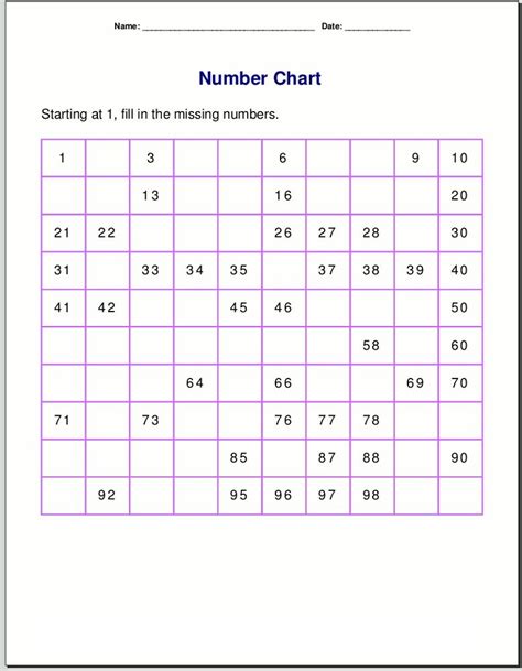 Printable Numbers 1 100 Worksheet