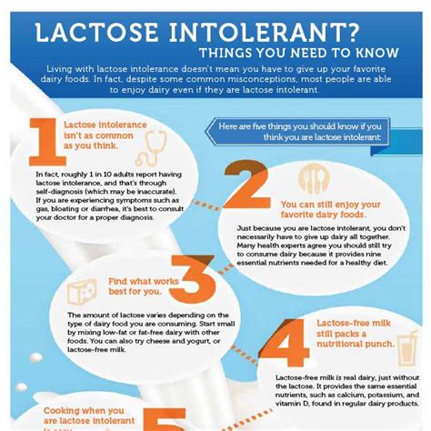 Lactose Intolerance United Dairy Industry Of Michigan