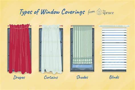 Differences Between Curtains Drapes Shades And Blinds