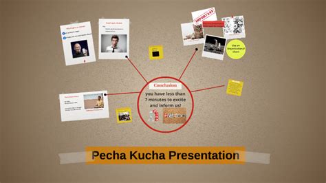 Pecha Kucha Presentation By Suzanne Nicks