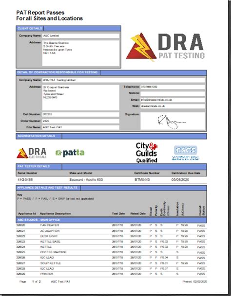 Alibaba.com offers 10,601 portable appliance test products. J3ifmn 9st7fim