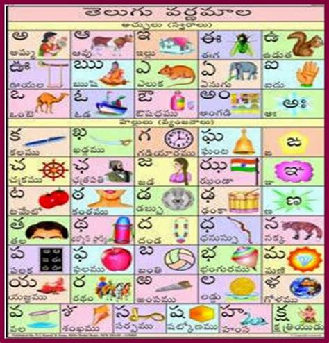 Check spelling or type a new query. kannada akshara male chart pdf | Palax