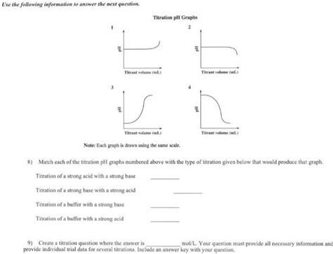 The endpoint of the neutralization is reached but the stopcock on the buret sticks slightly and allows a. Acid-Base Titration Worksheet Answer Key : Solved ...