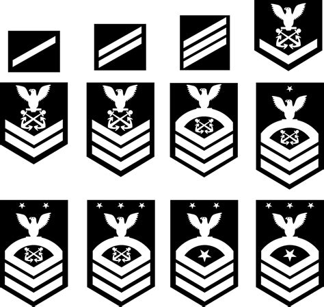 Us Army Enlisted Rank Insignia Svg File All In One Ph