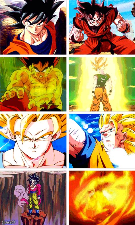 Maybe you would like to learn more about one of these? EL MEJOR GIF QUE HE VISTO DE GOKU | Dibujos, Personajes de dragon ball, Personajes de goku
