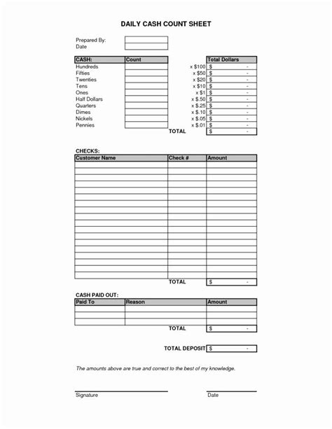 Cash Drawer Count Sheet Template Fresh Cash Register Countet Template