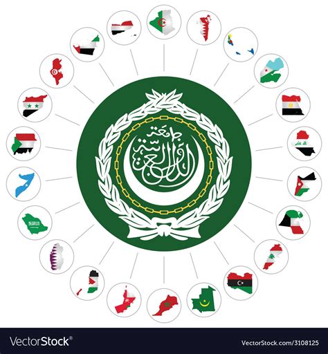 Arab League Member States Royalty Free Vector Image