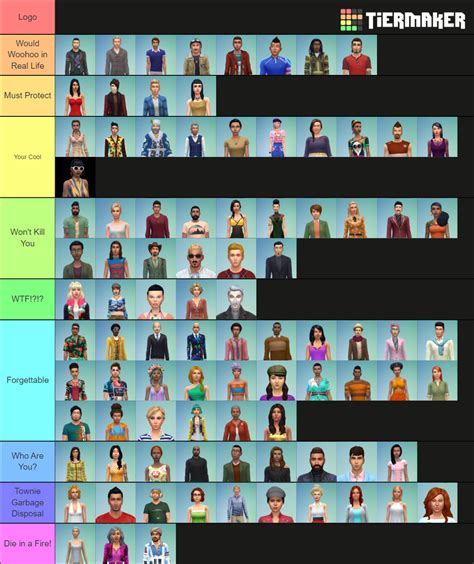 Another Sims 4 Townie Tier List Where Did Your Favorites Rank Rsims4