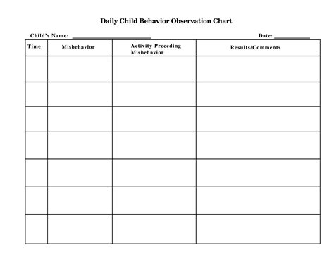 Children's Chart - How to create a Children's Chart? Download this Children's Chart te ...