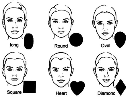 women s haircuts for each face shape
