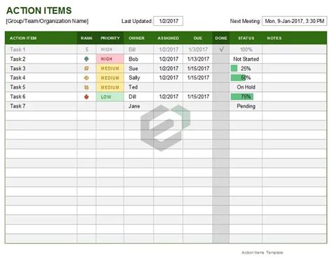 Action Items Tracker Free Excel Templates And Dashboards
