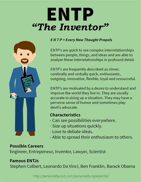 Profile Of The Entp Personality The Inventor Entp Personality Type Myers Briggs Personality