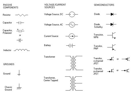 How To Read Electrical Schematic