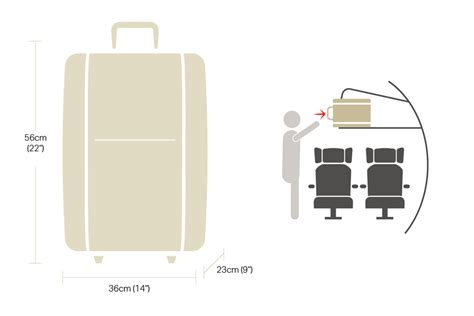 Check spelling or type a new query. Allowed Cabin Baggage Size - cabin