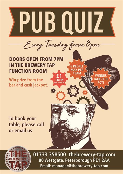 Tuesday Pub Quiz The Brewery Tap Peterborough