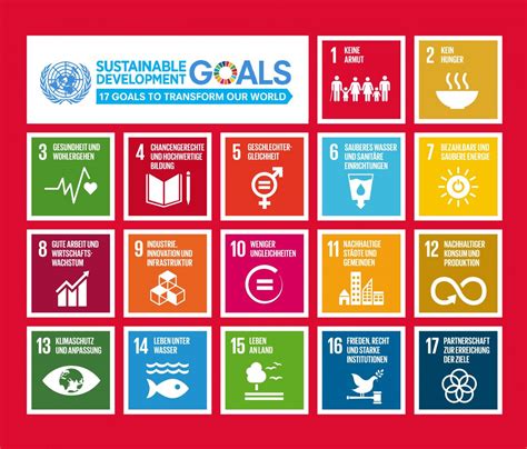 Über Sdgs Und Sdg Tätigkeiten 17 Ziele Für Eine Bessere Welt