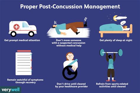 Long Term Effects Of A Concussion