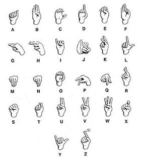The term alphabet mafia references the many letters in the lgbtqia+ acronym. Gang Alphabet with Hand Sign | Blood Piru Knowledge