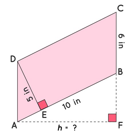Area Of Parallelogram Formula Vector Form Using Diagonals