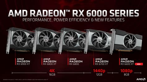 Amd Announces Radeon Rx 6600 Xt Mainstream Rdna2 Lands August 11th For