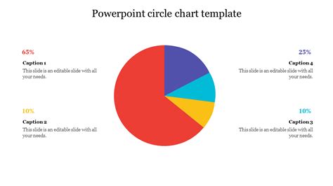 Editable Powerpoint Circle Chart Templates Presentation