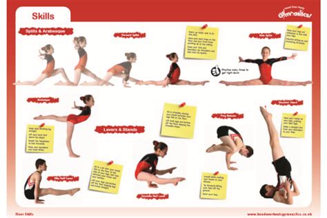 Gymnastics Floor Skills Poster Sample Download Head Over Heels