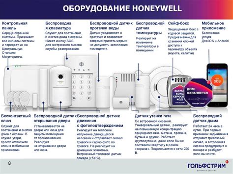 Гольфстрим. Охранные системы - online presentation
