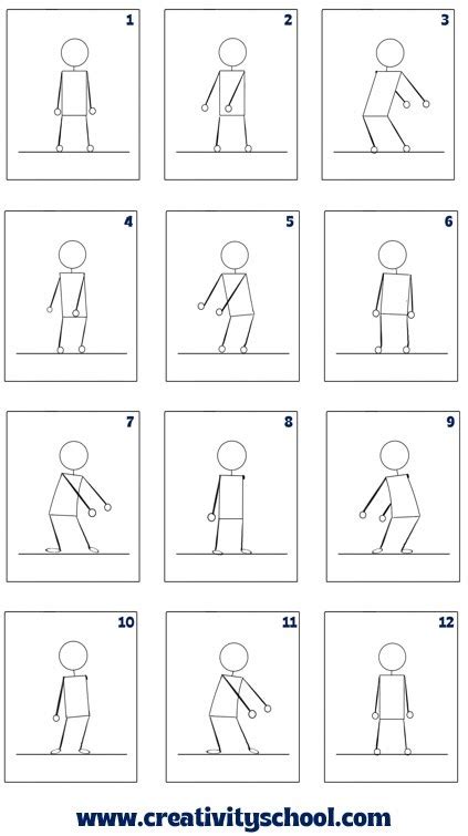 How To Animate The Floss Dance Easy Step By Step Tutorial