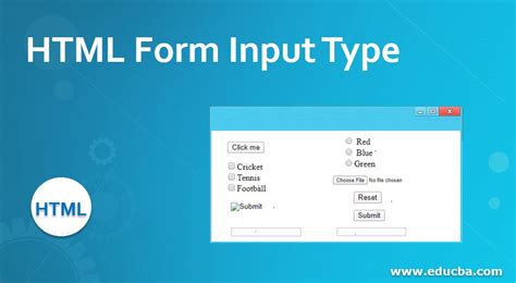 Html Form Input Type Types Of Input Available In Html Form