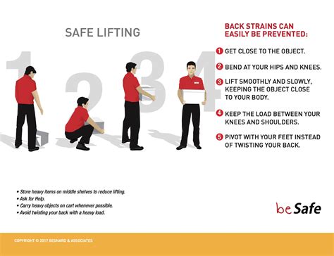 Safe Lifting Posters Back Belts Team Lifts Proper For Vrogue Co